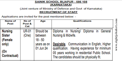 Nursing Sister GNM Jobs in Sainik School Bijapur
