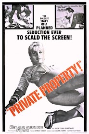 Private Property (1960)