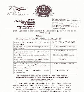 SSC STENOGRAPHER GROUP C AND GROUP D VACANCY 2022 | एसएससी में स्टेनोग्राफर ग्रुप सी एवं डी के लिए वेकेंसी