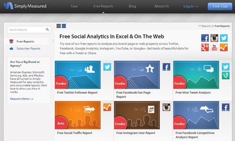 SimplyMeasured