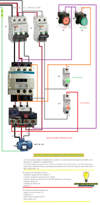 motor trifasico 220V marcha paro rele termico 