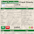 Excel Formula Cheet Sheet Series - Lookup and Logical Formulas 