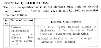 53100-167800 Pay Scale Civil Chemical Environmental Engineering Vacncies in Haryana Public Service Commission