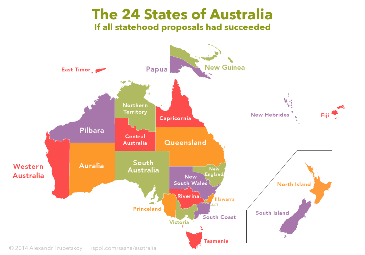 All states in australia