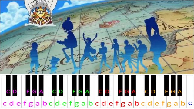 Fight Together One Piece Opening 14 Piano Letter Notes