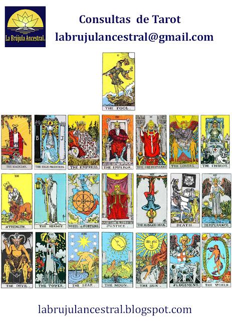 Arcanos Mayores del Tarot Rider Waite