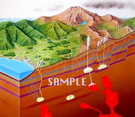 温泉が出る仕組みの地形図