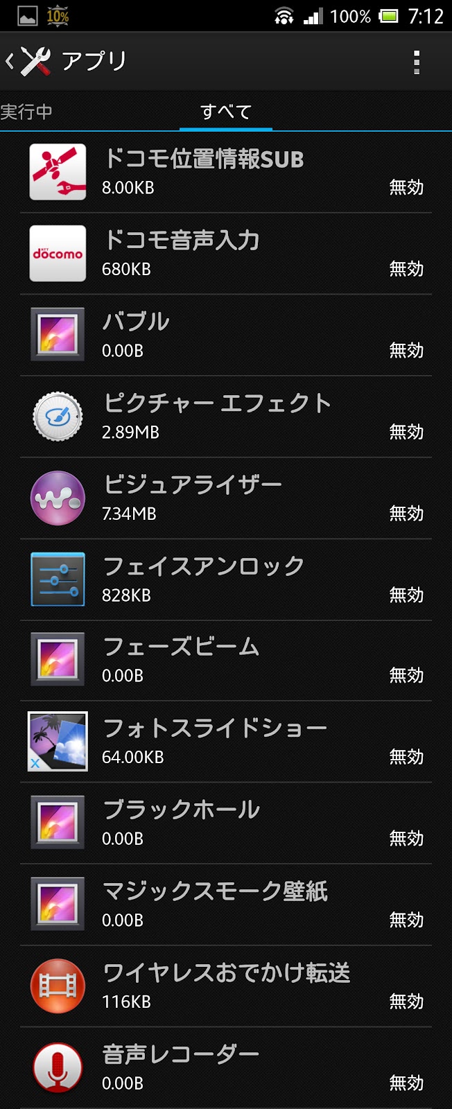 Xperia Zで無効化したもの Losttechnology Blog