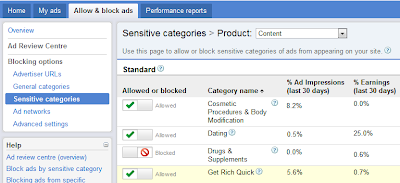new adsense interface screen for disallowing certain advertising categories fro all your websites