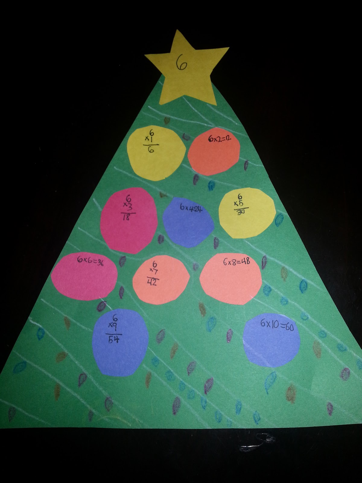 The Stepmom Files: Christmas Math Project