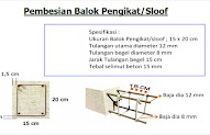 19+ Tulangan Minimal Untuk Balok Kolom Struktur Adalah, Penting!