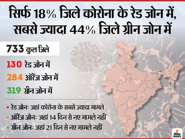 कोरोना वायरस: देश के किस राज्‍य में कितने रेड, ऑरेंज और ग्रीन जोन वाले जिले