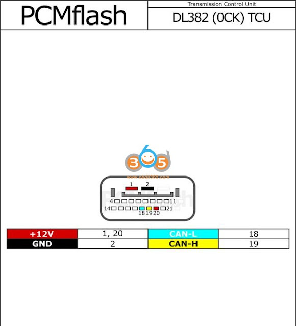 PCMTuner DL382 (0CK) TCU Pinout