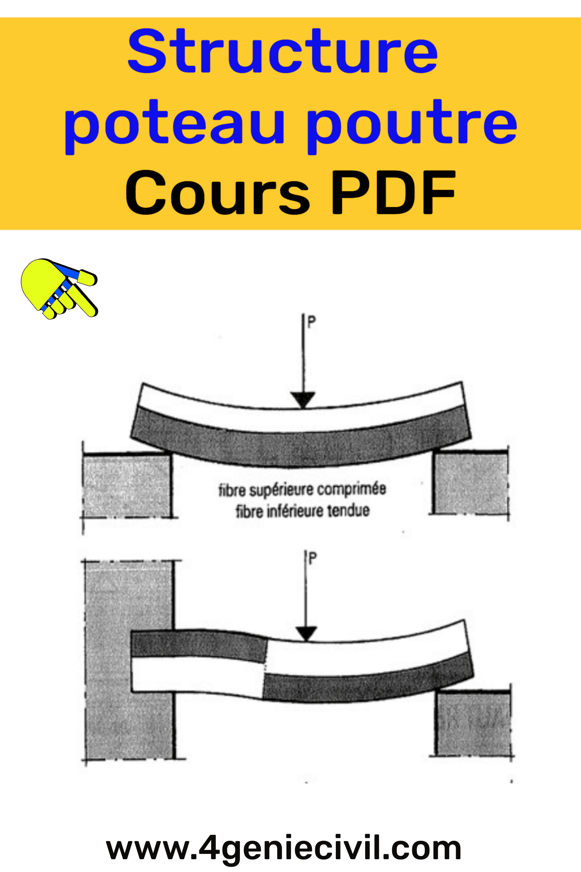 Téléchargez un cours au format PDF sur la structure poteau poutre en béton armé. Découvrez les principes fondamentaux de ce système structural, les méthodes de calcul et les bonnes pratiques de construction. Renforcez vos compétences en génie civil avec ce cours complet et facilement accessible au format PDF.