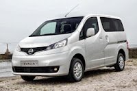 Harga Mobil, All New Nissan Evalia, Murah, Bekas, 2013, 2014, 2015