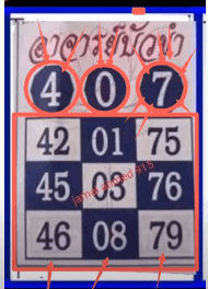 Thailand Lottery 3UP VIP pair open 16/08/2022 -Thailand Lottery 100% sure number 16/08/2022