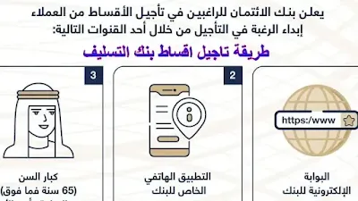 طريقة تاجيل اقساط بنك الائتمان الكويتي 2021