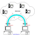 Apa itu VPN? Mengenal Prinsip & Cara Kerja VPN