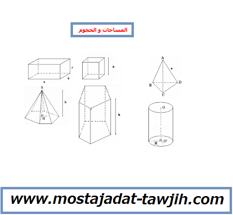درس المساحات والحجوم – جذع مشترك علمي وتكنولوجي
