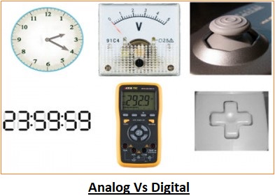 Perbedaan Sistem Analog dan Digital