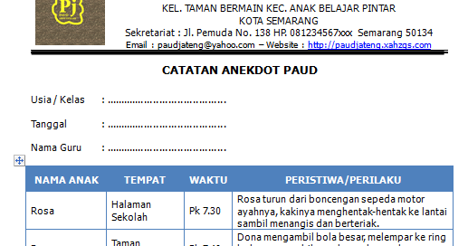 Download Contoh Format Catatan Anekdot Anak PAUD K13 
