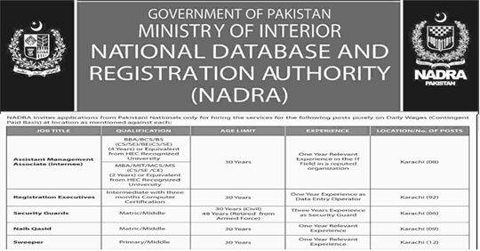 National Database and Registration Authority (NADRA) Jobs 2019