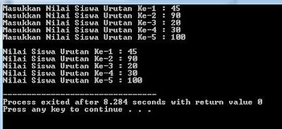 Contoh Program Array 1 Dimensi Dan Array 2 Dimensi Bahasa C++