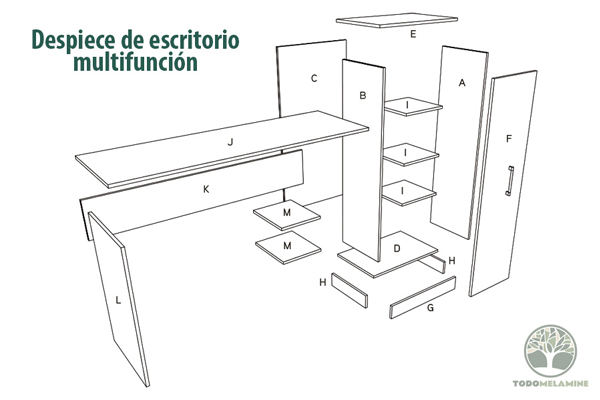 Como hacer despiece y armado de un escritorio