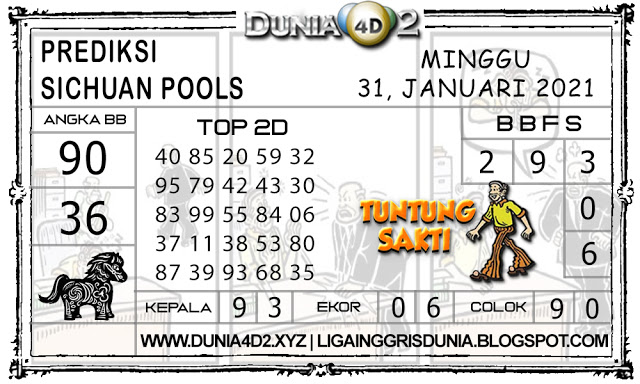 Prediksi Togel SICHUAN DUNIA4D2 31 JANUARI 2021