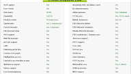 Free Php Mysql Hosting Sites