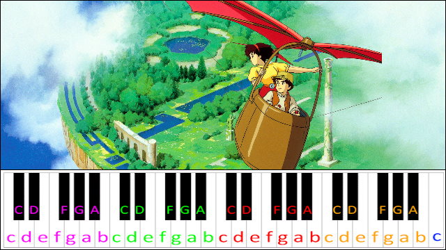Innocent by Joe Hisaishi (Laputa: Castle in the Sky Theme) Piano / Keyboard Easy Letter Notes for Beginners