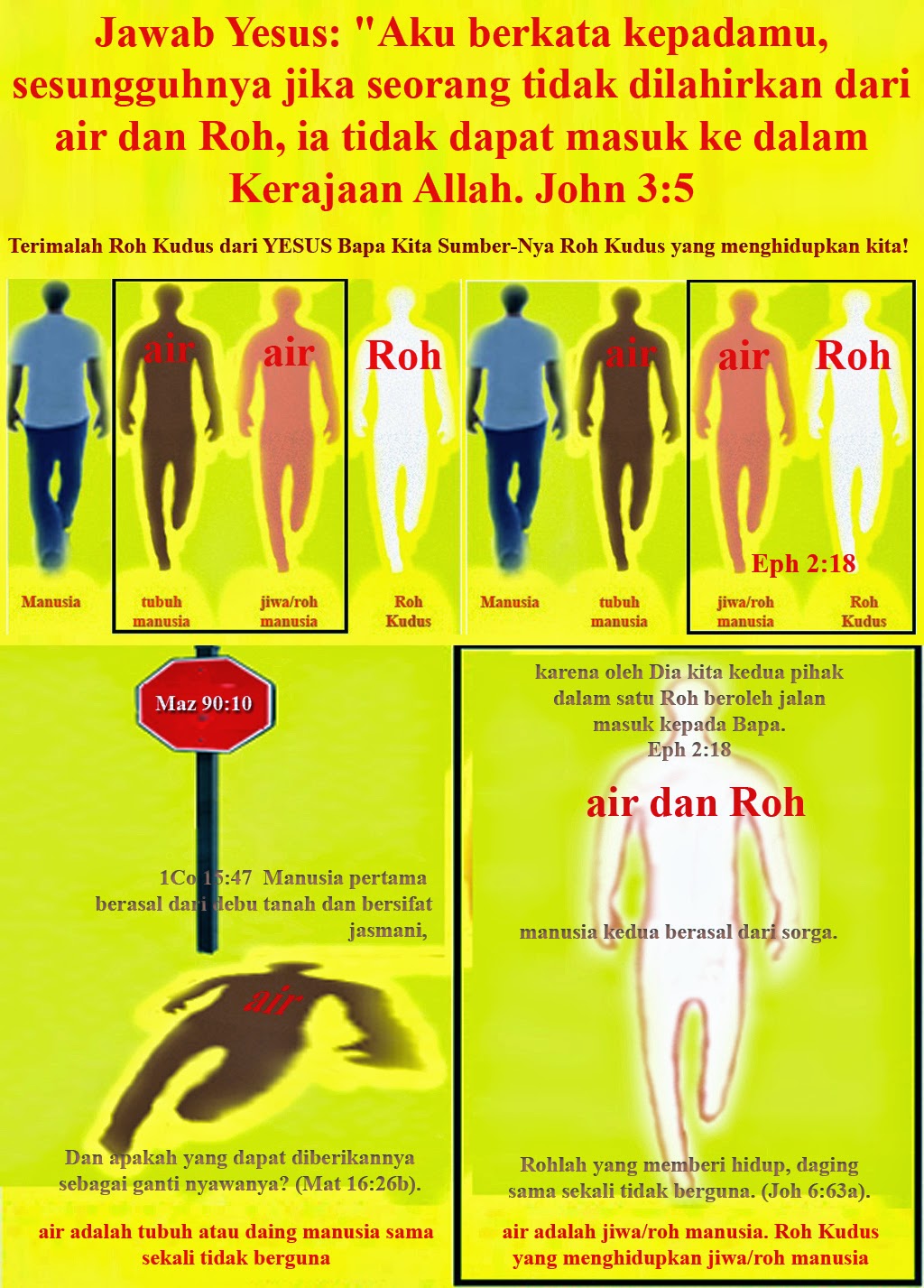 Bagaimana dengan kisah seorang kaya? Rohlah yang memberi hidup, daging