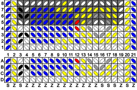 A tablet weaving draft formed from two grids, each filled with diagonal ovals in white, blue, yellow, grey and black.