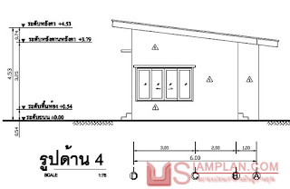 แบบแปลนบ้านชั้นเดียวฟรี