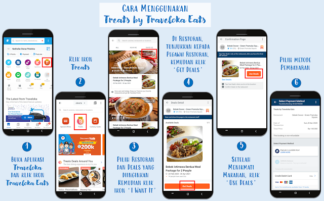 treats by traveloka eats