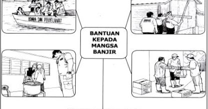 LAMAN CIKGU BAHRI: LATIHAN 10