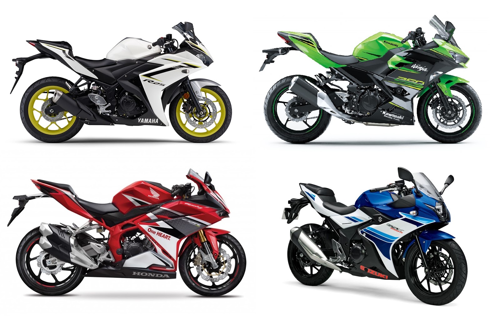 Cbr250rr Yzf R25 Ninjya250 Gsx250r 国産250ccフルカウルバイクのスペック比較 A