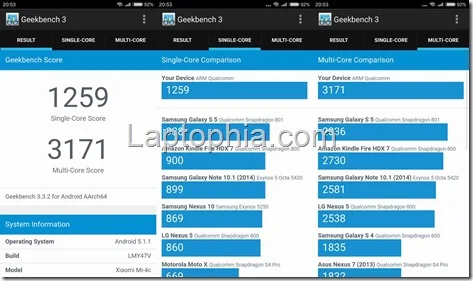 Benchmark Geekbench 3 Xiaomi Mi 4c