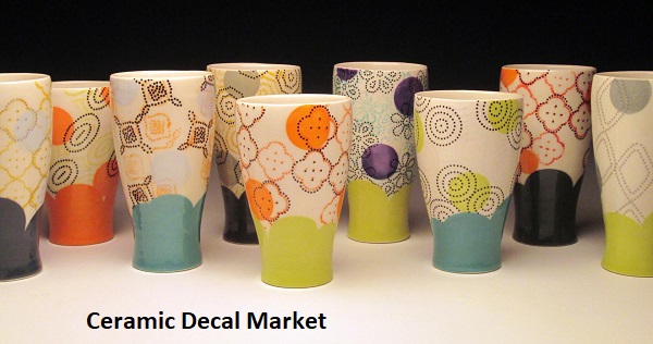 Ceramic Decal Market