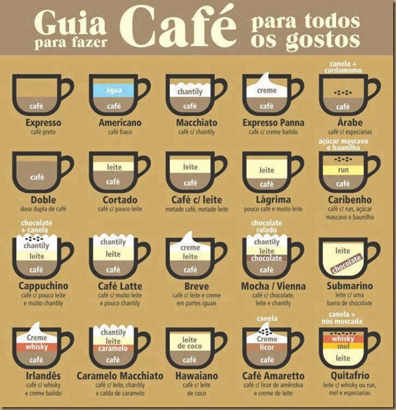 Cafés