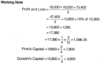 Solutions Class 12 Accountancy Chapter -4 (Reconstitution of a Partnership Firm – Retirement/Death of a Partner)