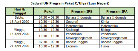 Jadwal UN Program Paket C/Ulya (Luar Negeri) Tahun 2020