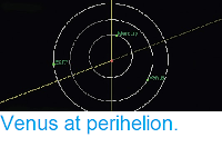 https://sciencythoughts.blogspot.com/2014/09/venus-at-perihelion.html#