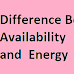 Difference Between Availability and Energy