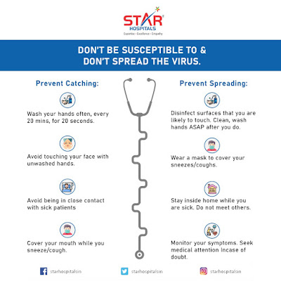 Best Multi Speciality Hospital in Hyderabad | Star Hospitals