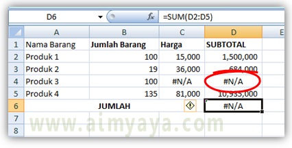 Proses perhitungan di Microsoft Excel merupakan kelebihan utama kegiatan aplikasi spreadshe Cara Praktis Menyembunyikan/Antisipasi Error di Ms Excel