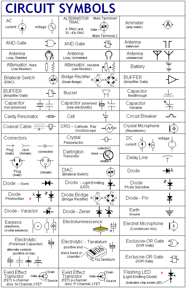 Circuit Diagram Symbols Transistor Circuit Diagram Symbols Transistor