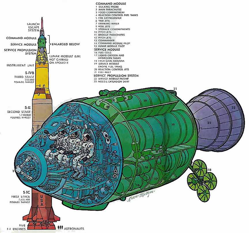 a color illustration of the Apollo command module