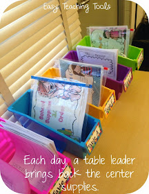 I love when I figure out a clever way to implement an idea, probably way more than I should, but I can't help it.  Classroom Hacks make me so dang happy because they're efficient and make sense.  Efficiency makes me giddy and I'm pretty sure I'm not the only one, right!  I love clever tricks to help with management and organization. Anything to make my life easier!  I want to share some of my classroom  hacks that you can use tomorrow in your classroom.