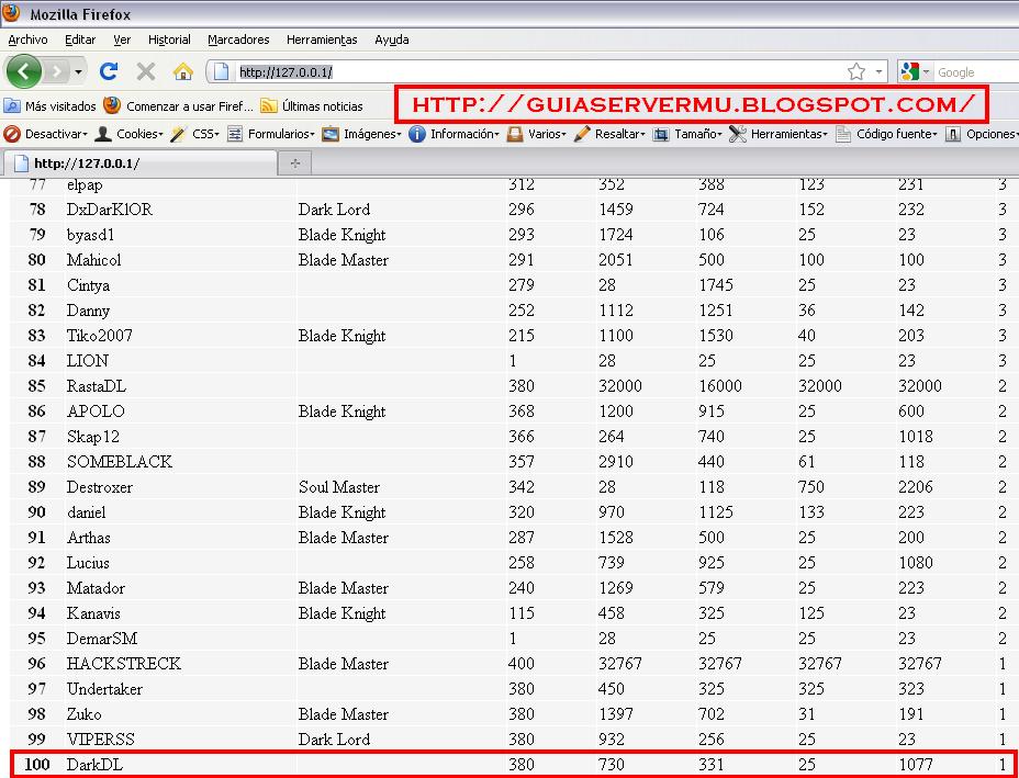 Interfaz del ranking